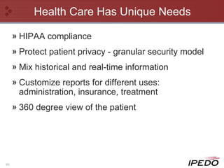 Health Care Has Unique Needs HIPAA compliance Protect patient privacy - granular security model Mix historical and real-time information Customize reports for different uses:  administration, insurance, treatment 360 degree view of the patient 