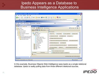 Ipedo Appears as a Database to  Business Intelligence Applications In this example, Business Objects Web Intelligence sees Ipedo as a single relational database. Ipedo is really pulling data from three different relational sources. 