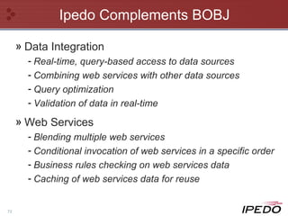 Ipedo Complements BOBJ Data Integration Real-time, query-based access to data sources Combining web services with other data sources Query optimization Validation of data in real-time Web Services Blending multiple web services Conditional invocation of web services in a specific order Business rules checking on web services data Caching of web services data for reuse 