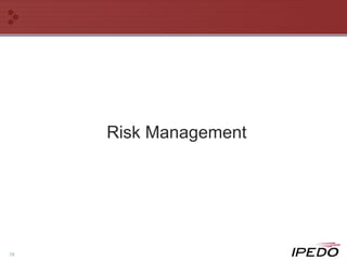 Risk Management 