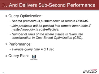 …And Delivers Sub-Second Performance Query Optimization: Search predicate is pushed down to remote RDBMS. Join predicate will be pushed into remote inner table if nested loop join is cost-effective. Number of rows of the where clause is taken into consideration in Cost-Based Optimization (CBO). Performance: average query time = 0.1 sec Query Plan: 
