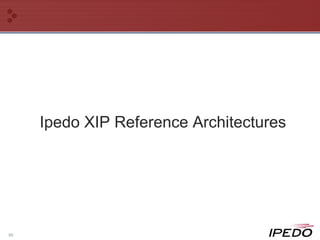 Ipedo XIP Reference Architectures 
