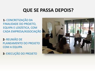 1- CONCRETIZAÇÃO DA
FINALIDADE DO PROJETO,
EQUIPA E LOGÍSTICA, COM
CADA EMPRESA/ASSOCIAÇÃO
2- REUNIÃO DE
PLANEAMENTO DO PROJETO
COM A EQUIPA
3- EXECUÇÃO DO PROJETO
QUE SE PASSA DEPOIS?
 
