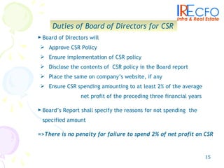 Corporate Social Responsibility - A Snapshot | PPS