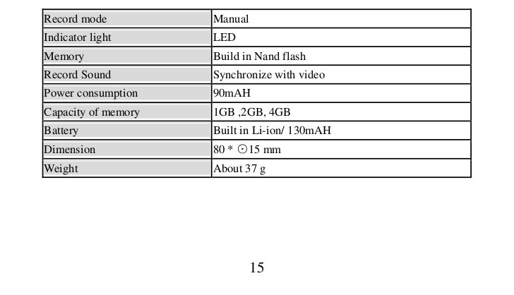 Spy Pen Camera User Manual Pdf