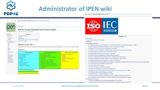 Administrator of IPEN wiki
12 June 2019 Status of privacy engineering standardisation Slide 4
 