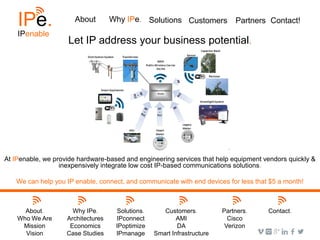 Solutions CustomersAbout Partners Contact!
About.
Who We Are
Mission
Vision
Solutions.
IPconnect
IPoptimize
IPmanage
Customers.
AMI
DA
Smart Infrastructure
Partners.
Cisco
Verizon
Contact.
Let IP address your business potential.
Why IPe.
Why IPe.
Architectures
Economics
Case Studies
At IPenable, we provide hardware-based and engineering services that help equipment vendors quickly &
inexpensively integrate low cost IP-based communications solutions.
We can help you IP enable, connect, and communicate with end devices for less that $5 a month!
IPe.
IPenable
 