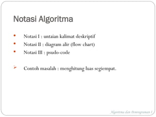 Notasi Algoritma
 Notasi I : untaian kalimat deskriptif
 Notasi II : diagram alir (flow chart)
 Notasi III : psudo-code
 Contoh masalah : menghitung luas segiempat.
Algoritma dan Pemrograman I
 
