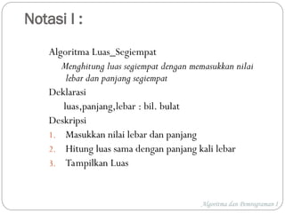 Notasi I :
Algoritma Luas_Segiempat
Menghitung luas segiempat dengan memasukkan nilai
lebar dan panjang segiempat
Deklarasi
luas,panjang,lebar : bil. bulat
Deskripsi
1. Masukkan nilai lebar dan panjang
2. Hitung luas sama dengan panjang kali lebar
3. Tampilkan Luas
Algoritma dan Pemrograman I
 