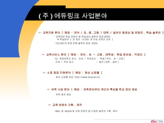 ☞  교육지원 분야  [  해당  :  유아  /  초 , 중 , 고등  /  대학  /  일반인 동영상 및 컨텐츠 ,  학습 솔루션  ] ☞  소호 창업 지원분야  [  해당  :  화상 쇼핑몰  ] ☞  유학 사업 분야  [  해당  :  유학준비부터 개인의 특성별 학교 정보 제공 ( 주 ) 에듀링크 사업분야  ☞  교육서비스 분야  [  해당  :  유아 ,  초  ~  고등 ,  대학생 ,  취업 준비생 ,  직장인  ] ☞  교육 컨텐츠 기획 ,  제작 ∙  교육관련 학습 컨텐츠 및 학습관리 솔루션 제공 (B2B) ※ 학습분야  [  전 분야  10,000  여 이상 컨텐츠 보유  ] ∙  150,000 여 문제 은행 솔루션 제공  (B2B) ∙  화상 쇼핑몰 제공  (http://www.bluecart.kr) ∙  IQ,  학업성취도 검사 ,  인성  /  적성검사  -  학생 ( 유아 ,  초 ~ 고등 ) ∙  인성  /  적성 검사  -  일반 ( 대학 ,  일반 ) ∙  유학 정보 제공 ∙  Web  및  Mobile 용 교육 컨텐츠 및 다양한 솔루션 기획 , 제작 