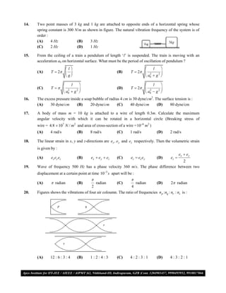 14.   Two point masses of 3 kg and 1 kg are attached to opposite ends of a horizontal spring whose
      spring constant is 300 N/m as shown in figure. The natural vibration frequency of the system is of
      order :
      (A)     4 Hz            (B)     3 Hz
      (C)     2 Hz            (D)     1 Hz

15.   From the ceiling of a train a pendulum of length ‘l’ is suspended. The train is moving with an
      acceleration a0 on horizontal surface. What must be the period of oscillation of pendulum ?
                     l                                                     l   
      (A)     T  2                                     (B)    T  2  2     2
                      g                                                 a0  g 

                       l                                                   l   
      (C)     T   2     2
                                                           (D)    T  2  2     2
                    a0  g                                              a0  g 
16.   The excess pressure inside a soap bubble of radius 4 cm is 30 dyne/cm2. The surface tension is :
      (A)    30 dyne/cm       (B)     20 dyne/cm       (C)     40 dyne/cm      (D)     80 dyne/cm

17.   A body of mass m = 10 kg is attached to a wire of length 0.3m. Calculate the maximum
      angular velocity with which it can be rotated in a horizontal circle (Breaking stress of
      wire = 4.8  107 N / m2 and area of cross-section of a wire = 106 m2 )
      (A)     4 rad/s          (B)      8 rad/s            (C)    1 rad/s          (D)     2 rad/s

18.   The linear strain in x, y and z-directions are ex , ey and ez respectively. Then the volumetric strain
      is given by :
                                                                                                   ex  ey
      (A)      ex ey ez        (B)      ex  ey  ez       (C)    ez  ex ey       (D)      ez 
                                                                                     2
19.   Wave of frequency 500 Hz has a phase velocity 360 m/s. The phase difference between two
      displacement at a certain point at time 103 s apart will be :
                                                                 
      (A)      radian         (B)          radian         (C)     radian       (D)        2 radian
                                        2                       4
20.   Figures shows the vibrations of four air coloumn. The ratio of frequencies n p :nq : nr : ns is :




      (A)     12 : 6 : 3 : 4   (B)      1:2:4:3            (C)    4:2:3:1          (D)     4:3:2:1


VMC/ 2010                                              3                           I.P. PRACTICE TEST- 2
 