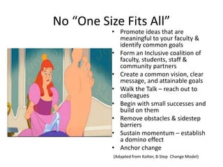 No “One Size Fits All” 
• Promote ideas that are 
meaningful to your faculty & 
identify common goals 
• Form an Inclusive coalition of 
faculty, students, staff & 
community partners 
• Create a common vision, clear 
message, and attainable goals 
• Walk the Talk – reach out to 
colleagues 
• Begin with small successes and 
build on them 
• Remove obstacles & sidestep 
barriers 
• Sustain momentum – establish 
a domino effect 
• Anchor change 
(Adapted from Kotter, 8-Step Change Model) 
 