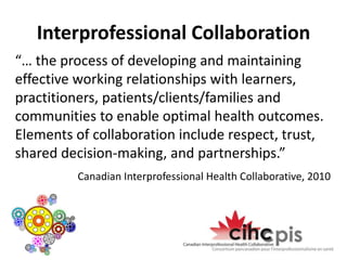 Interprofessional Collaboration 
“… the process of developing and maintaining 
effective working relationships with learners, 
practitioners, patients/clients/families and 
communities to enable optimal health outcomes. 
Elements of collaboration include respect, trust, 
shared decision-making, and partnerships.” 
Canadian Interprofessional Health Collaborative, 2010 
 