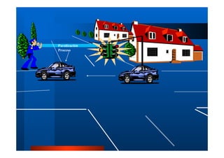 Paralización
Proceso

 