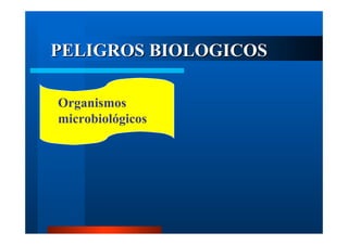 PELIGROS BIOLOGICOS
Organismos
microbiológicos

 