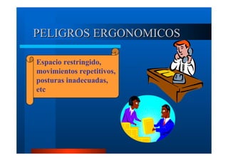 PELIGROS ERGONOMICOS
Espacio restringido,
movimientos repetitivos,
posturas inadecuadas,
etc

 