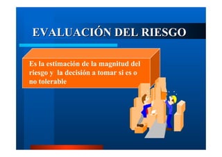 EVALUACIÓN DEL RIESGO
Es la estimación de la magnitud del
riesgo y la decisión a tomar si es o
no tolerable

 