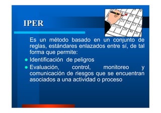IPER
Es un método basado en un conjunto de
reglas, estándares enlazados entre sí, de tal
forma que permite:
Identificación de peligros
Evaluación,
control,
monitoreo
y
comunicación de riesgos que se encuentran
asociados a una actividad o proceso

 