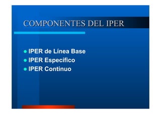 COMPONENTES DEL IPER
IPER de Línea Base
IPER Específico
IPER Continuo

 