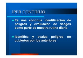 IPER CONTINUO
Es una continua identificación de
peligros y evaluación de riesgos
como parte de nuestra rutina diaria
Identifica y evalua peligros
cubiertos por los anteriores

no

 