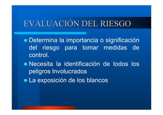 EVALUACIÓN DEL RIESGO
Determina la importancia o significación
del riesgo para tomar medidas de
control.
Necesita la identificación de todos los
peligros lnvolucrados
La exposición de los blancos

 
