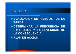 TALLER
EVALUACION DE RIESGOS DE LA
TAREA.
DETERMINAR LA FRECUENCIA DE
EXPOSICION Y LA SEVERIDAD DE
LA CONSECUENCIA
PLAN DE ACCIÓN

 