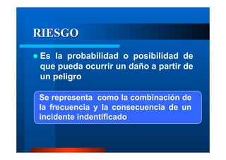 RIESGORIESGO
Es la probabilidad o posibilidad de
que pueda ocurrir un daño a partir de
un peligro
Se representa como la combinación de
la frecuencia y la consecuencia de un
incidente indentificado
 