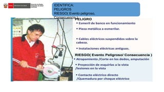 IDENTIFICA:
PELIGROS
RIESGO( Evento peligroso,
Consecuencia )
 