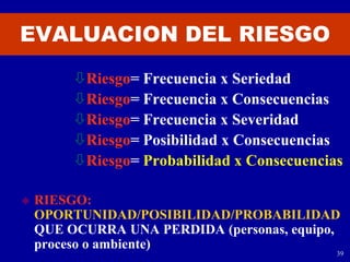 39
EVALUACION DEL RIESGO
Riesgo= Frecuencia x Seriedad
Riesgo= Frecuencia x Consecuencias
Riesgo= Frecuencia x Severida...