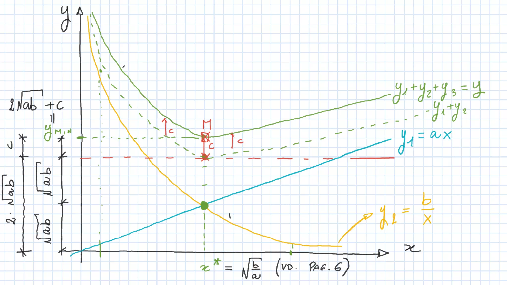 iperbole non equilatera.pdf