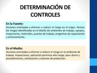 DETERMINACIÓN DE
CONTROLES
En la Fuente:
Acciones orientadas a eliminar o reducir el riesgo en el origen. Revisar
los riesgos identificados en el diseño de ambientes de trabajo, equipos,
maquinarias, materiales, puestos de trabajo, programas de capacitación
y entrenamiento.
En el Medio:
Acciones orientadas a eliminar o reducir el riesgo en el ambiente de
trabajo. Inspecciones, aplicación permisos alto riesgo, iperc diario y
procedimientos, señalización y sistemas de protección.
 