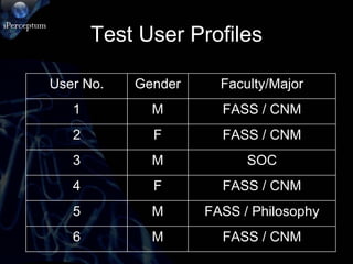 iPerceptum_UsabilityTesting