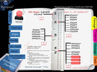 iPerceptum_UsabilityTesting