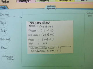 iPerceptum_UsabilityTesting
