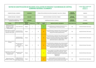 IPERC SEDE GRC Y  DR RINDENTES DE TODAS LAS OFICINAS(Sin sellos).pdf