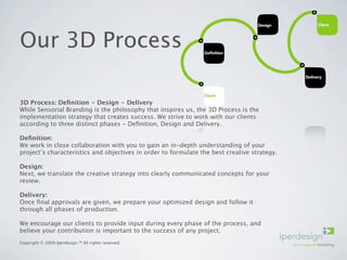 Our 3D Process

3D Process: Deﬁnition - Design - Delivery
While Sensorial Branding is the philosophy that inspires us, the 3D Process is the
implementation strategy that creates success. We strive to work with our clients
according to three distinct phases - Deﬁnition, Design and Delivery.

Deﬁnition:
We work in close collaboration with you to gain an in-depth understanding of your
project’s characteristics and objectives in order to formulate the best creative strategy.

Design:
Next, we translate the creative strategy into clearly communicated concepts for your
review.

Delivery:
Once ﬁnal approvals are given, we prepare your optimized design and follow it
through all phases of production.

We encourage our clients to provide input during every phase of the process, and
believe your contribution is important to the success of any project.
Copyright © 2009 Iperdesign.™ All rights reserved.
 