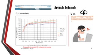 Iperf | PDF
