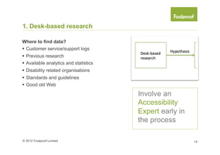 2. Contextual research

Research tools you could use
§  Home or workplace visits
§  Coffee shop interviews
§  One-to-on...