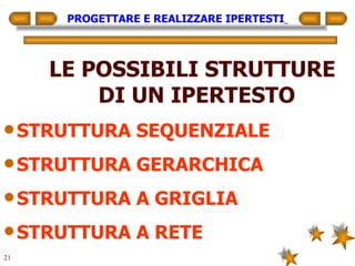 PROGETTARE E REALIZZARE IPERTESTI   LE POSSIBILI STRUTTURE DI UN IPERTESTO STRUTTURA SEQUENZIALE STRUTTURA GERARCHICA STRUTTURA A GRIGLIA STRUTTURA A RETE 