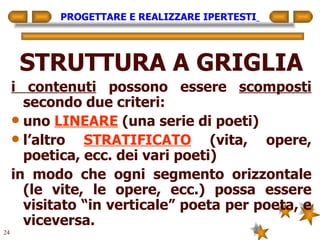 PROGETTARE E REALIZZARE IPERTESTI   STRUTTURA A GRIGLIA i contenuti  possono essere  scomposti  secondo due criteri: uno  LINEARE  (una serie di poeti) l’altro  STRATIFICATO  (vita, opere, poetica, ecc. dei vari poeti) in modo che ogni segmento orizzontale (le vite, le opere, ecc.) possa essere visitato “in verticale” poeta per poeta, e viceversa. 