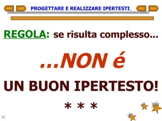 PROGETTARE E REALIZZARE IPERTESTI   REGOLA :   se risulta complesso... … NON é UN BUON IPERTESTO! * * * 