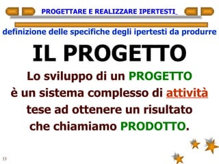 PROGETTARE E REALIZZARE IPERTESTI   definizione delle specifiche degli ipertesti da produrre IL PROGETTO Lo sviluppo di un  PROGETTO è un sistema complesso di  attività tese ad ottenere un risultato che chiamiamo  PRODOTTO . 