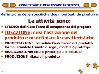 PROGETTARE E REALIZZARE IPERTESTI   definizione delle specifiche degli ipertesti da produrre Le attività sono: STUDIO: definisce l’area di competenza del progetto IDEAZIONE : crea l’astrazione del prodotto e ne definisce le caratteristiche PROGETTAZIONE: consolida l’astrazione del prodotto formalizzandolo tramite disegni, modelli e prototipi REALIZZAZIONE: crea il prototipo e lo collauda PRODUZIONE: rilascia il prodotto 