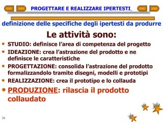 PROGETTARE E REALIZZARE IPERTESTI   definizione delle specifiche degli ipertesti da produrre Le attività sono: STUDIO: definisce l’area di competenza del progetto IDEAZIONE: crea l’astrazione del prodotto e ne definisce le caratteristiche PROGETTAZIONE: consolida l’astrazione del prodotto formalizzandolo tramite disegni, modelli e prototipi REALIZZAZIONE: crea il prototipo e lo collauda PRODUZIONE : rilascia il prodotto collaudato 