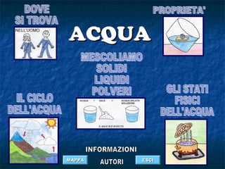 solidi e liquidi classe seconda Page 12 - SussiDIARIO delle discipline 4 main image 0