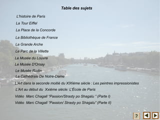 Table des sujets
L'histoire de Paris
La Tour Eiffel
La Place de la Concorde
La Bibliothèque de France
La Grande Arche
Le Parc de la Villette
Le Musée du Louvre
Le Musée D'Orsay
Le Musée Rodin
La Cathédrale De Notre-Dame
L'Art dans la seconde moitié du XIXième siècle : Les peintres impressionistes
L'Art au début du Xxième siècle: L'École de Paris
Vidéo Marc Chagall “Passion/Strasty po Shagalu ” (Parte I)
Vidéo Marc Chagall “Passion/ Strasty po Shagalu” (Parte II)
 