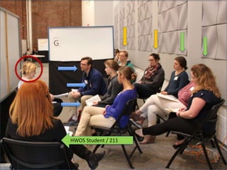 HWOS Student / 211
 