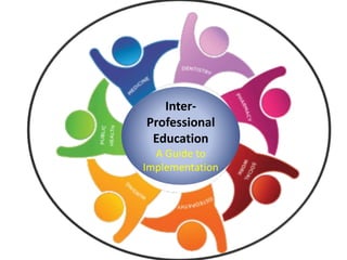 Inter-
Professional
Education
A Guide to
Implementation
 