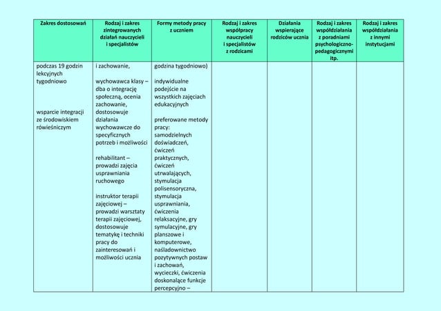 Сценарій до святого миколая у церкви