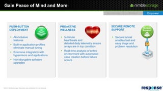 Gain Peace of Mind and More
                                                                                                              Accelerate      Protect      Empower



         PUSH-BUTTON                                                      PROACTIVE                              SECURE REMOTE
                                                                                                                                        Nimble
         DEPLOYMENT                                                       WELLNESS                               SUPPORT                Support


           All-inclusive                                                  5-minute                              Secure tunnel
            features                                                        heartbeats and                         enables fast and
           Built-in application profiles                                   detailed daily telemetry ensure        easy triage and
            eliminate manual tuning                                         arrays are in top condition            problem resolution

           Extensive integration with                                     Real-time analysis of entire
            hypervisors and applications                                    environment with automated
                                                                            case creation before failure
           Non-disruptive software                                         occurs
            upgrades




© 2012 Nimble Storage. Proprietary and confidential. Do not distribute.
 